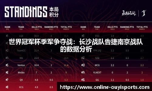 世界冠军杯季军争夺战：长沙战队告捷南京战队的数据分析