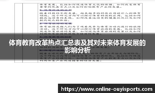 体育教育改革热点汇总表及其对未来体育发展的影响分析