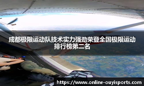 成都极限运动队技术实力强劲荣登全国极限运动排行榜第二名