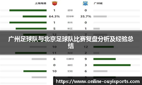 广州足球队与北京足球队比赛复盘分析及经验总结