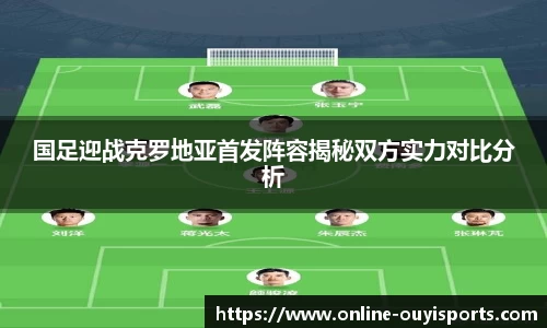 国足迎战克罗地亚首发阵容揭秘双方实力对比分析
